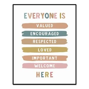 Everybody Is Welcome Right here, Boho School room Decor, School room Poster, Instructional, Variety Signal, Again To College Welcome Signal, Inclusive Artwork Decor, Unframed (8X10 INCH) (8X10 INCH)