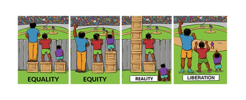 Construct It and They Will Come? Exploring the Significance of Fairness over Equality for Black Staff — The Institutional Variety Weblog