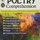 Mark Twain – Poetry Comprehension, Grades 6 – 8