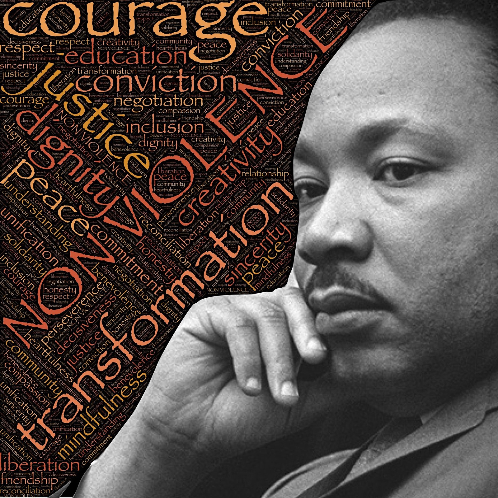 Martin Luther King Day Leadership Lessons: Inspiring Change and Unity