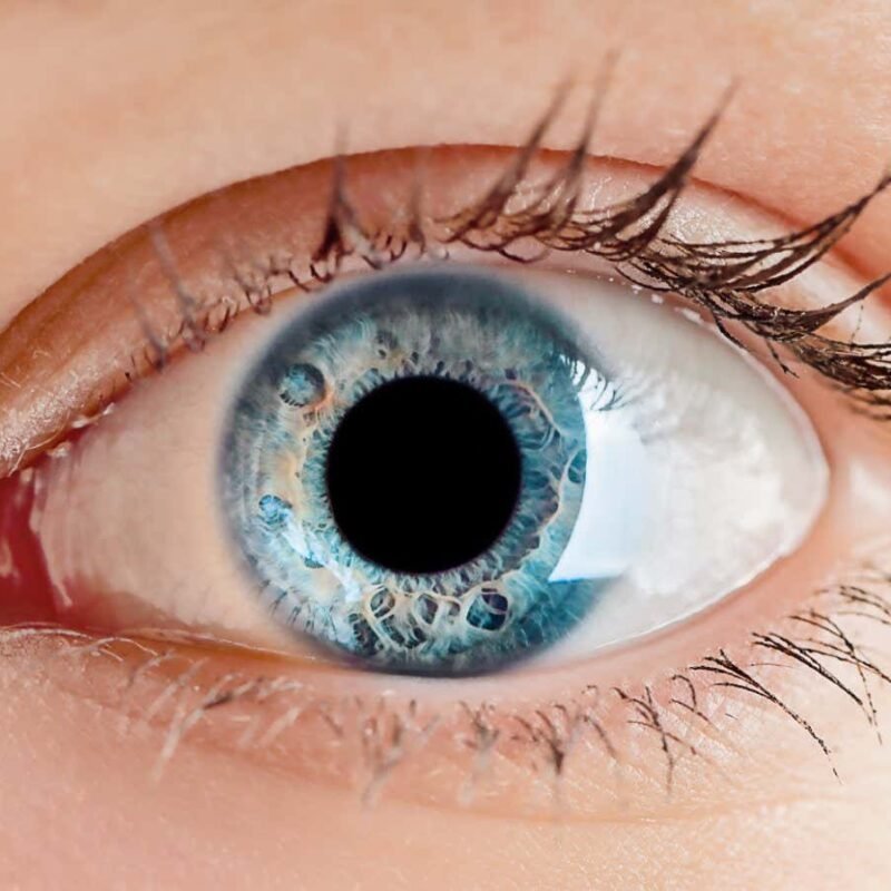 Your pupils change size as you breathe