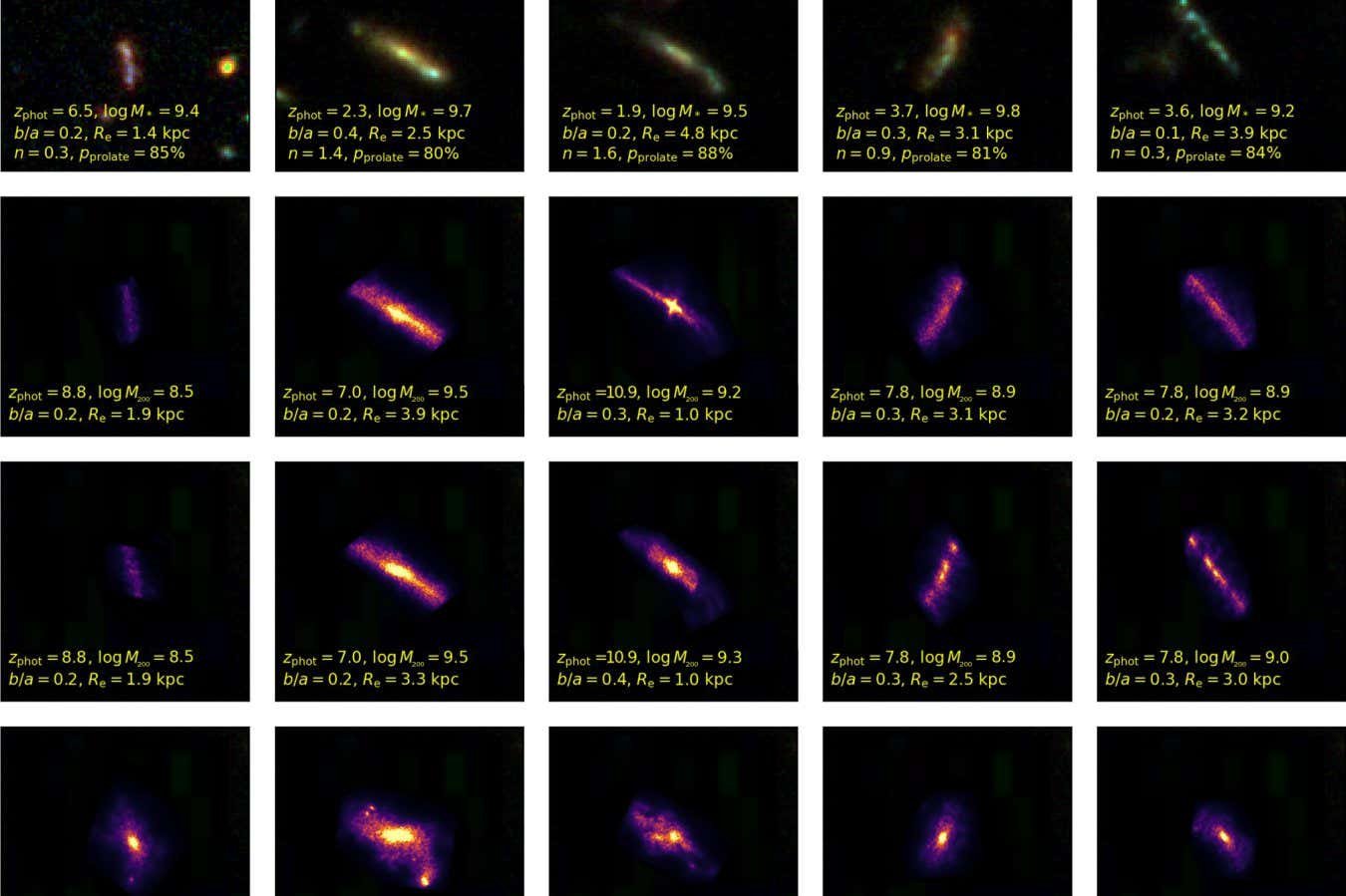 Banana-shaped galaxies are helping unpeel the mysteries of dark matter