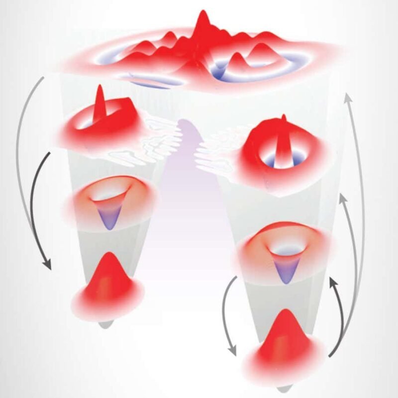 Quantum experiment rewrites a century-old chemistry law