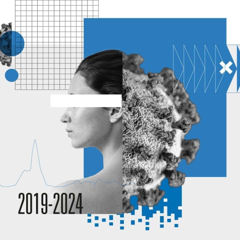 Five years on, have we learned the lessons of covid-19?